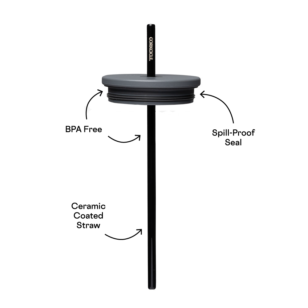 cold-cup-lid-d2 Cold-Cup-Straw-PDP.png