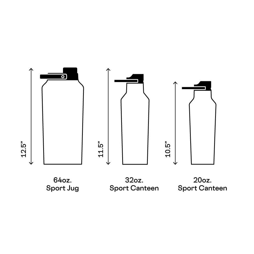 series-a-sport-jug-p0 d42961461c89--Series-A-Size-Comparison.png